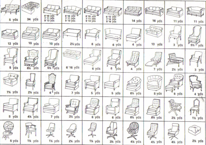 Yardage Chart